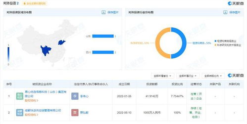 快手于成都成立快送供應(yīng)鏈管理公司 市場(chǎng)調(diào)研與前景分析